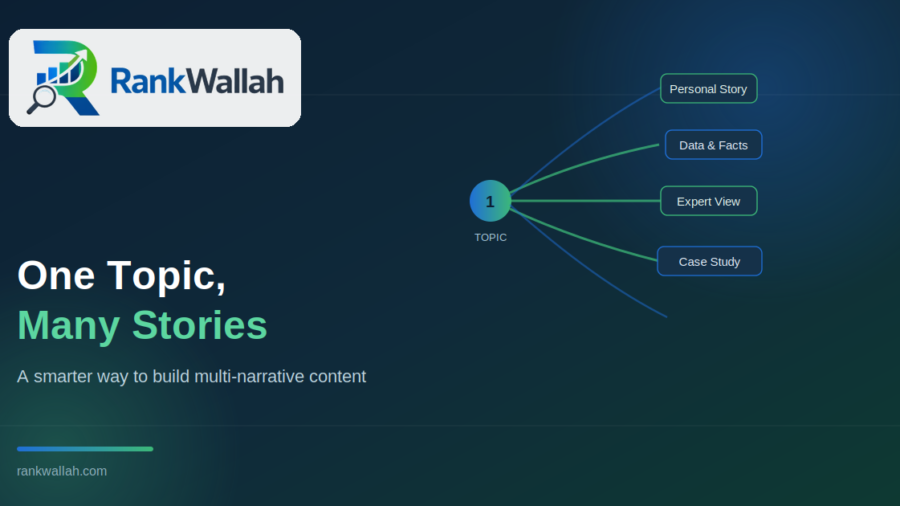 One topic many stories multi-narrative content strategy diagram - RankWallah