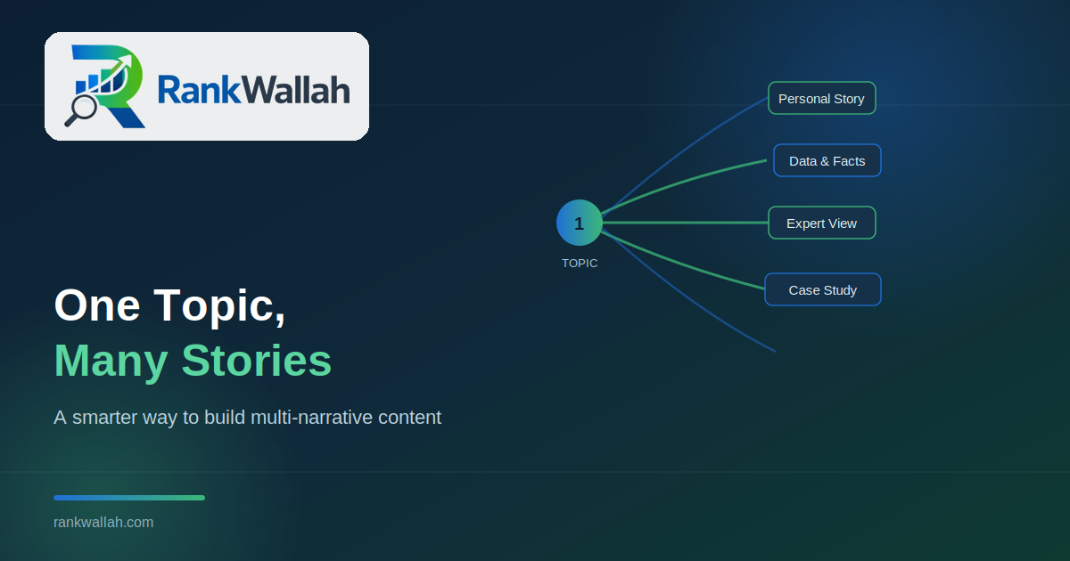 One Topic, Many Stories: Why Smart Creators Stop Writing the Same Article Twice